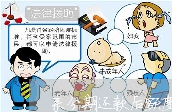 来分期还款后额度不升 来分期还款后额度不升