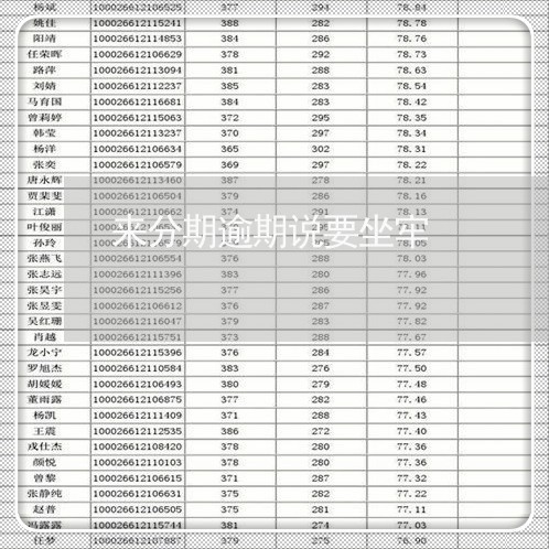 来分期逾期说要坐牢/2023100552493