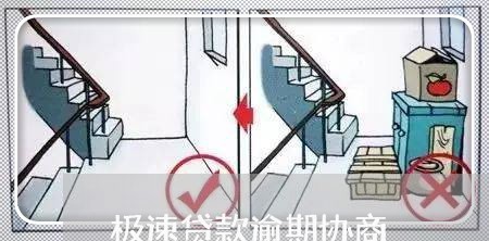 极速贷款逾期协商 极速贷款逾期协商