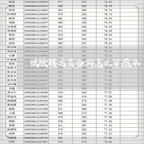核酸转运员合同怎么写范本/2023041163595 核酸转运员合同怎么写范本/2023041163595