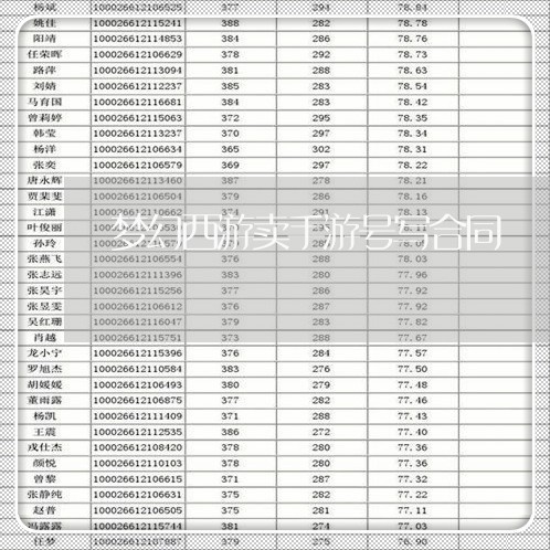 梦幻西游卖手游号写合同/2023041108968 梦幻西游卖手游号写合同/2023041108968