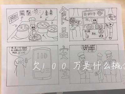 欠100万是什么概念/2023030113736 欠100万是什么概念/2023030113736