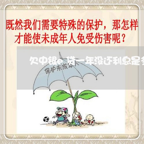 欠中银e贷一年没还利息是多少