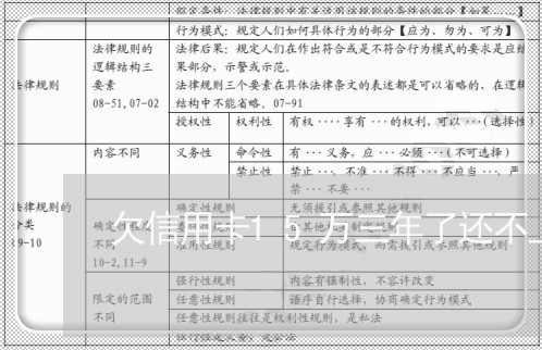 欠信用卡15万三年了还不上 欠信用卡15万三年了还不上