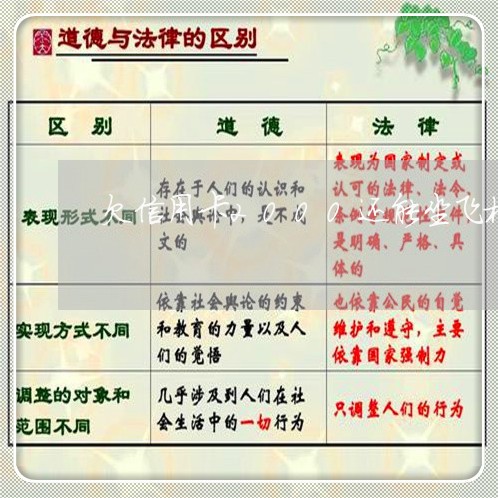 欠信用卡2000还能坐飞机吗 欠信用卡2000还能坐飞机吗
