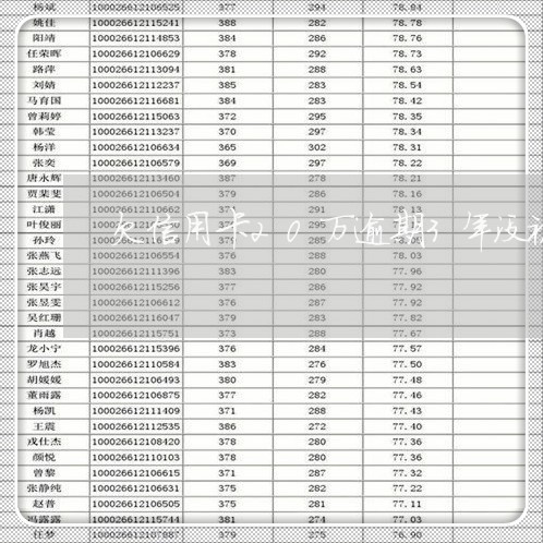 欠信用卡20万逾期3年没被起诉/2023032585837