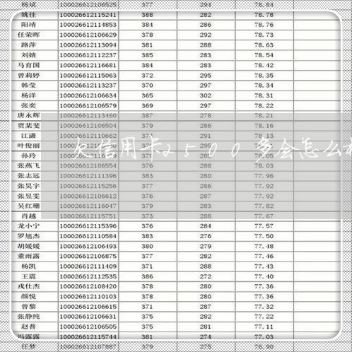 欠信用卡2500多会怎么样 欠信用卡2500多会怎么样