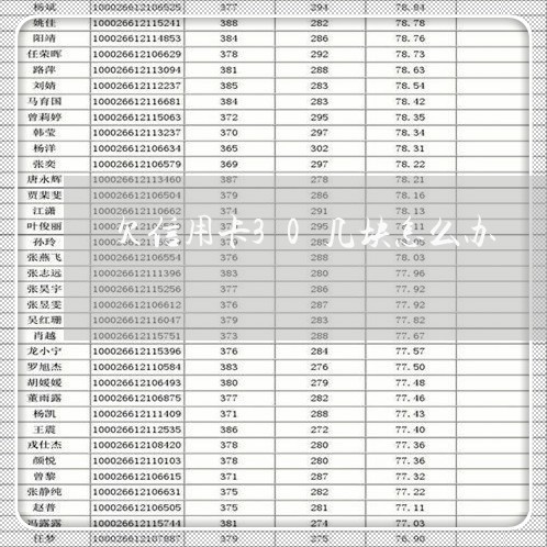 欠信用卡30几块怎么办