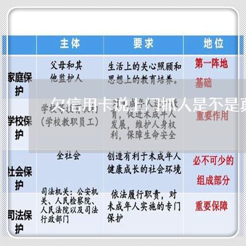 欠信用卡说上门抓人是不是真的 欠信用卡说上门抓人是不是真的