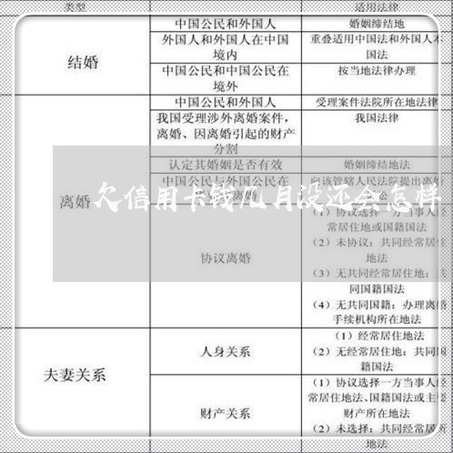 欠信用卡钱几月没还会怎样/2023061972625