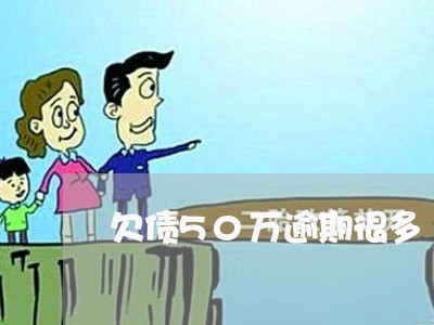 欠债50万逾期很多 欠债50万逾期很多