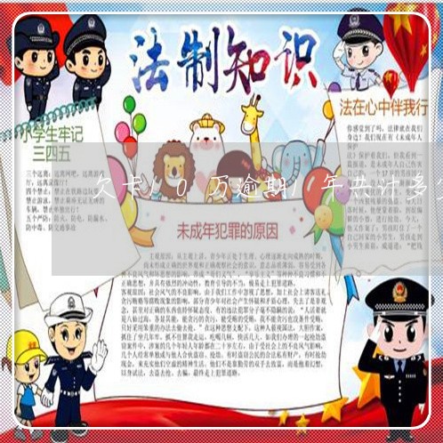 欠卡10万逾期1年共计多少 欠卡10万逾期1年共计多少