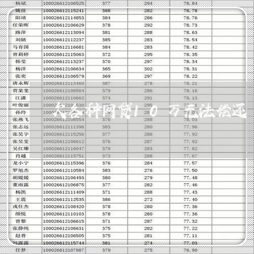欠各种网贷10万无法偿还 欠各种网贷10万无法偿还