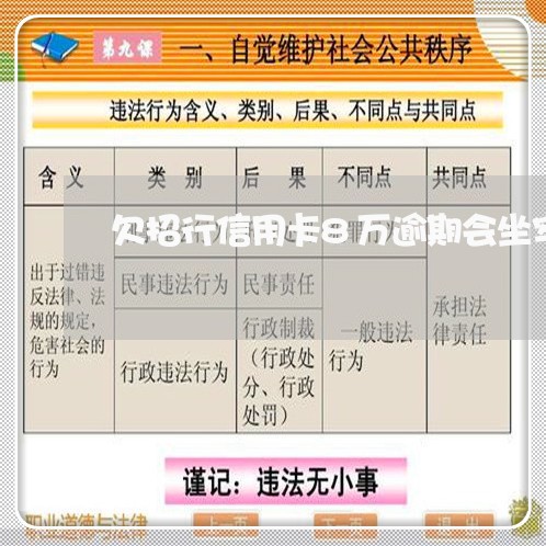 欠招行信用卡8万逾期会坐牢吗/2023061625148