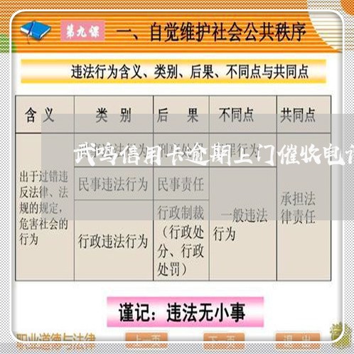 武鸣信用卡逾期上门催收电话/2023062821604