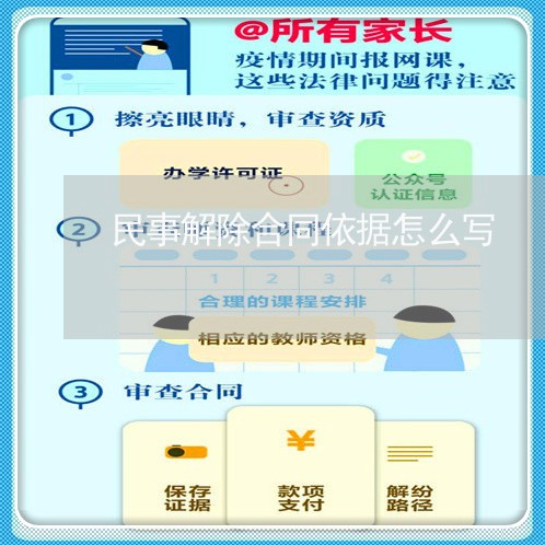 民事解除合同依据怎么写/2023022661704
