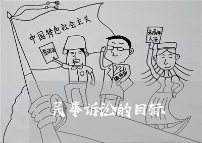 民事诉讼的目标