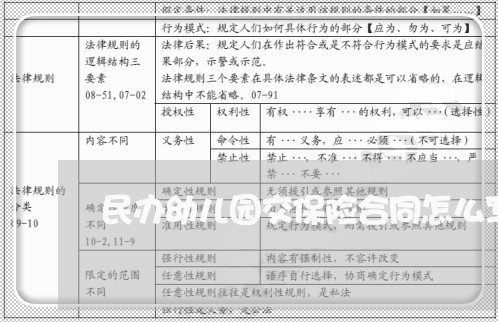 民办幼儿园交保险合同怎么写/2023060669372 民办幼儿园交保险合同怎么写/2023060669372