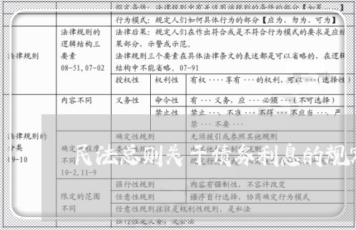民法总则关于债务利息的规定 民法总则关于债务利息的规定