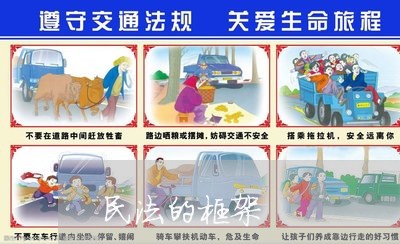 民法的框架