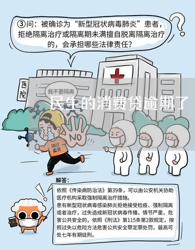 民生的消费贷逾期了/2023102550503