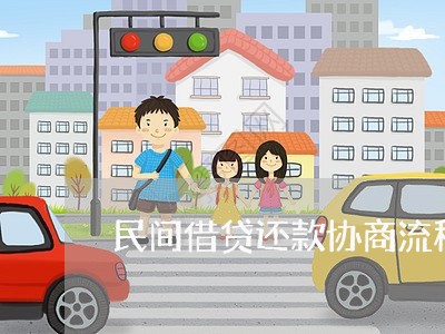 民间借贷还款协商流程/2023071016230