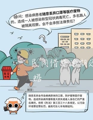 民间借贷逾期还款利息的计算方式及法律依据