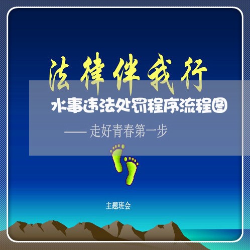 水事违法处罚程序流程图