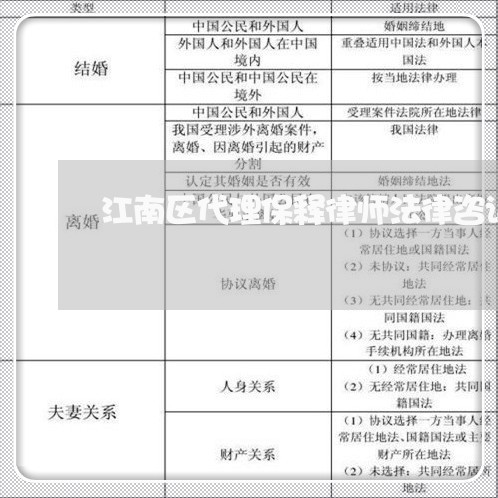 江南区代理保释律师法律咨询