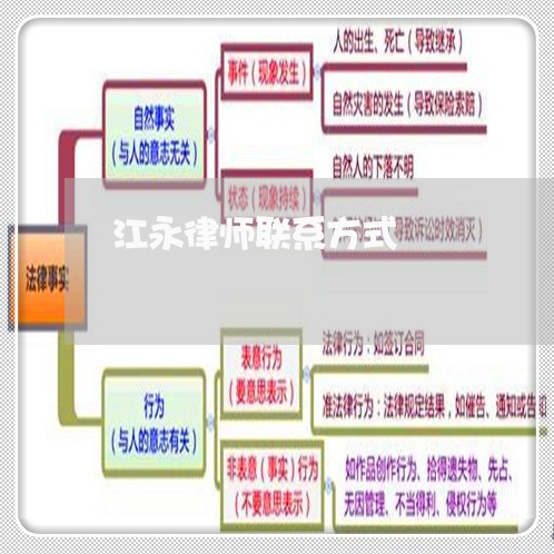 江永律师联系方式/2023042336070