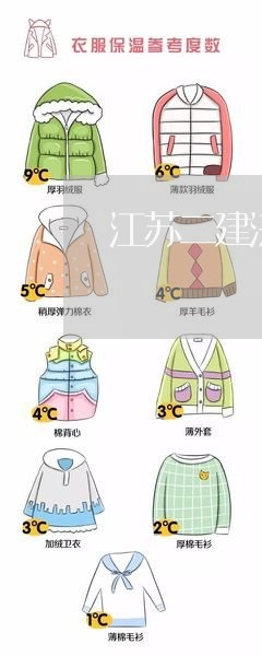 江苏二建法规视频课件 江苏二建法规视频课件