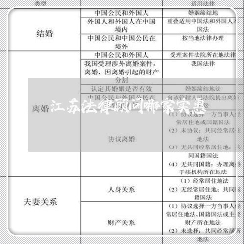 江苏法律顾问哪家实惠