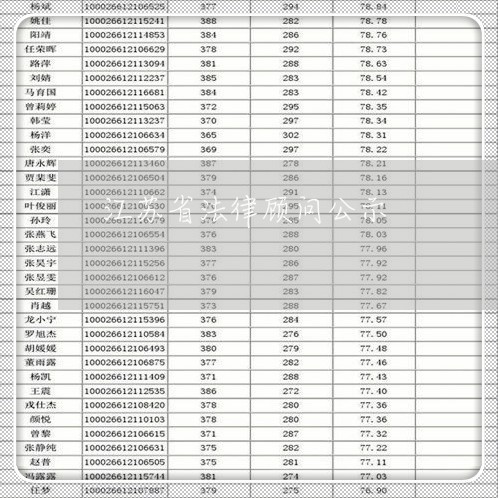 江苏省法律顾问公示 江苏省法律顾问公示