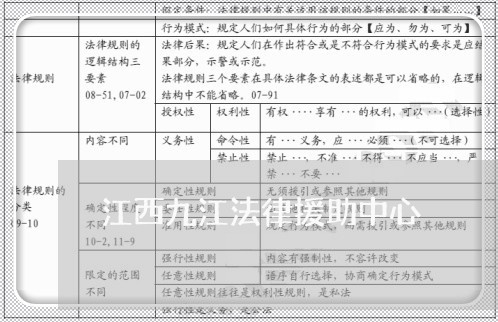 江西九江法律援助中心