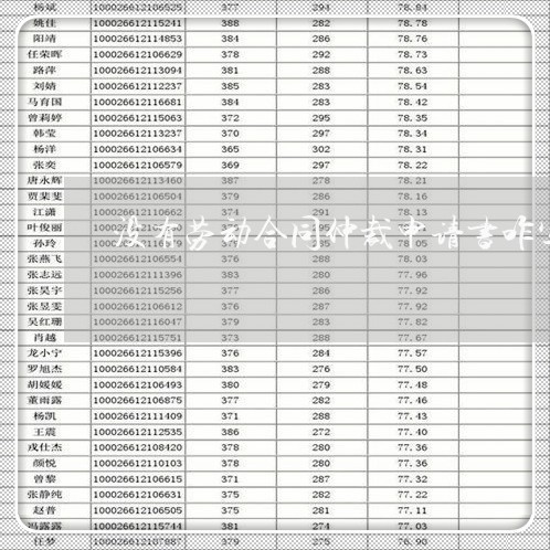 没有劳动合同仲裁申请书咋写/2023061617241 没有劳动合同仲裁申请书咋写/2023061617241