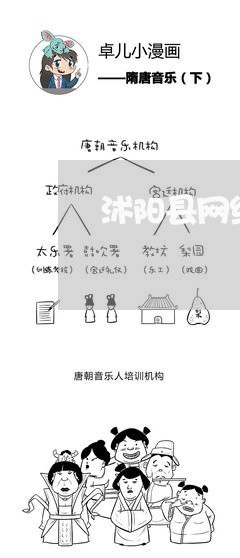 沭阳县网络法律在线律师