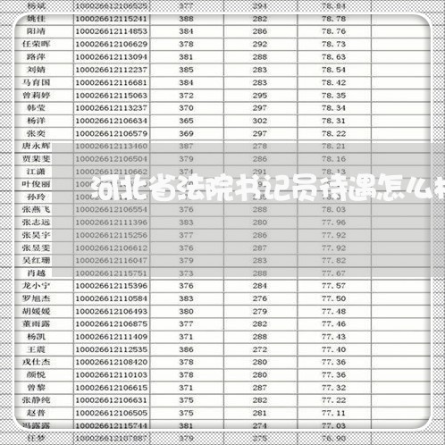河北省法院书记员待遇怎么样 河北省法院书记员待遇怎么样