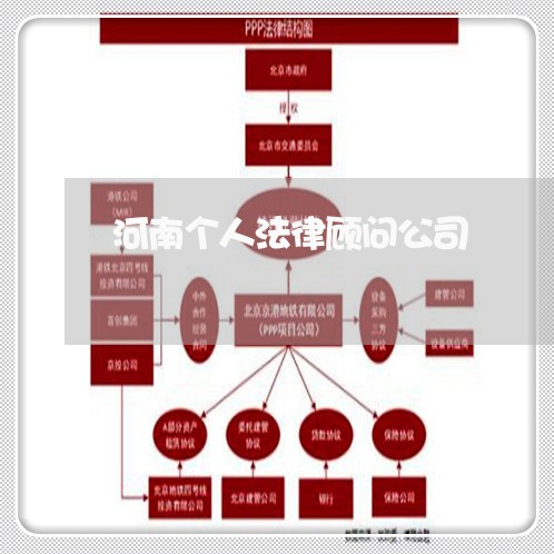 河南个人法律顾问公司 河南个人法律顾问公司