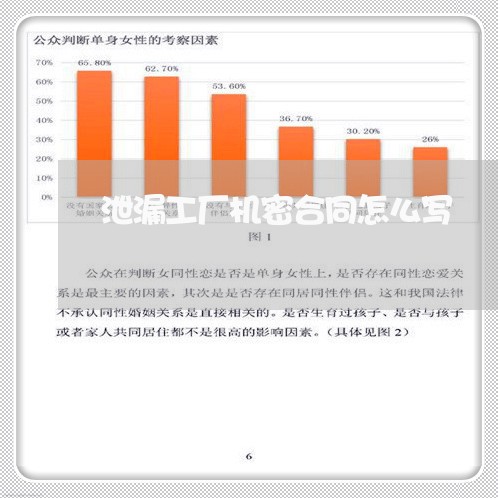 泄漏工厂机密合同怎么写/2023011770703