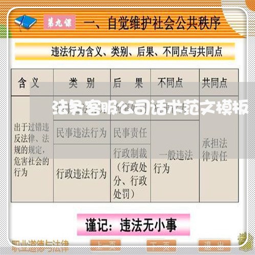 法务客服公司话术范文模板