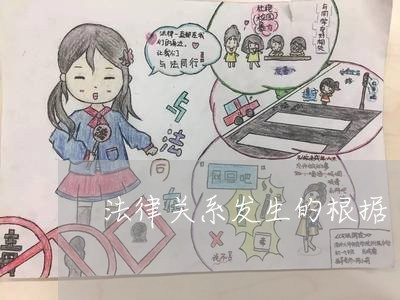 法律关系发生的根据 法律关系发生的根据