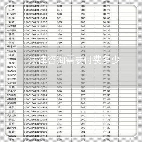 法律咨询需要付费多少