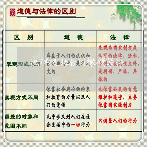 法律援助合同撤销案件 法律援助合同撤销案件
