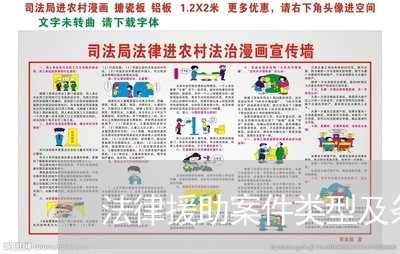 法律援助案件类型及条件 法律援助案件类型及条件