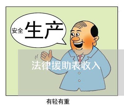 法律援助表收入