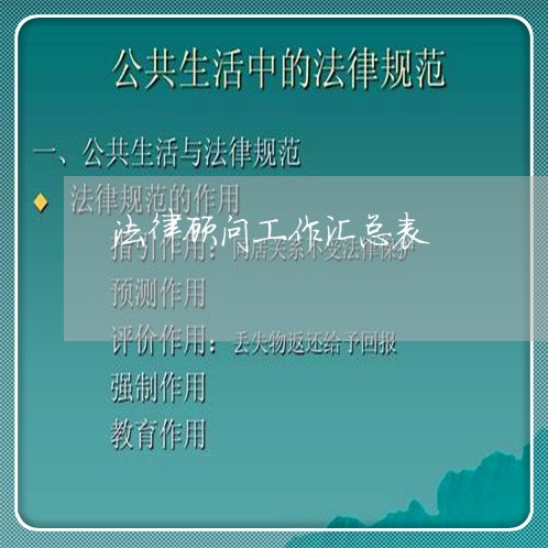 法律顾问工作汇总表 法律顾问工作汇总表