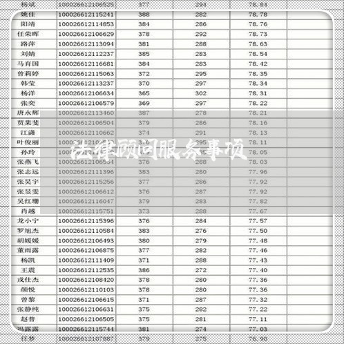 法律顾问服务事项/2023061693046 法律顾问服务事项/2023061693046