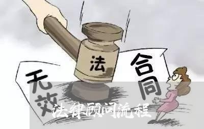 法律顾问流程/2023061640692 法律顾问流程/2023061640692