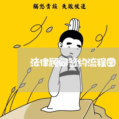法律顾问签约流程图 法律顾问签约流程图