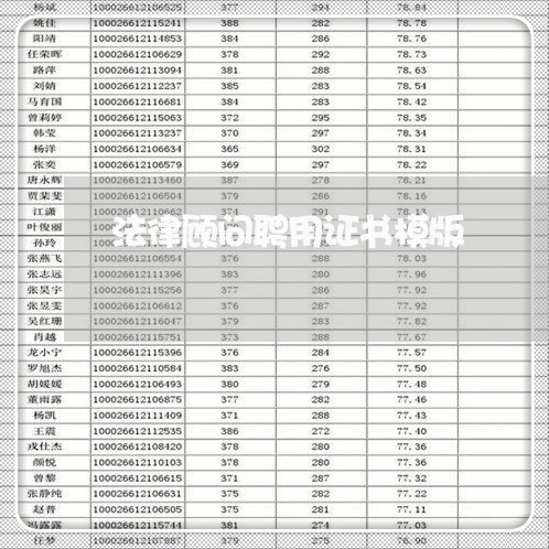 法律顾问聘用证书模版 法律顾问聘用证书模版